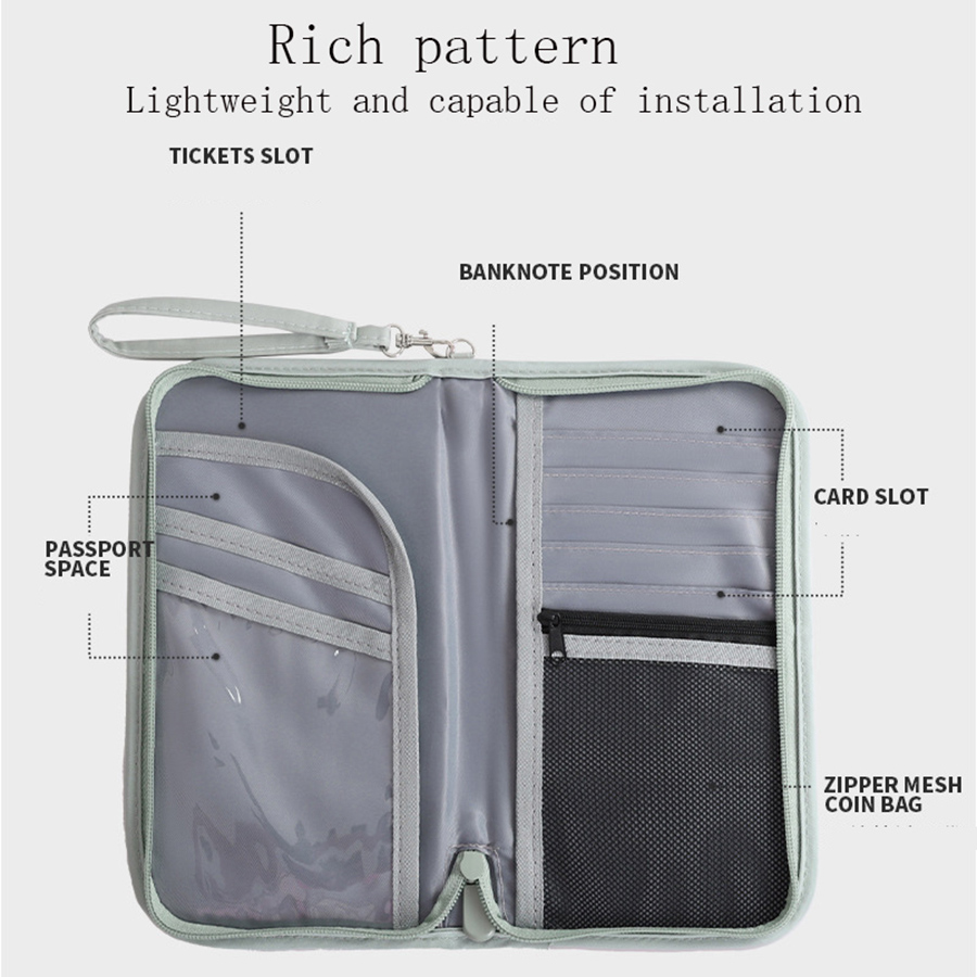 Card Case Minimalist - Portefeuille de voyage avec blocage RFID,