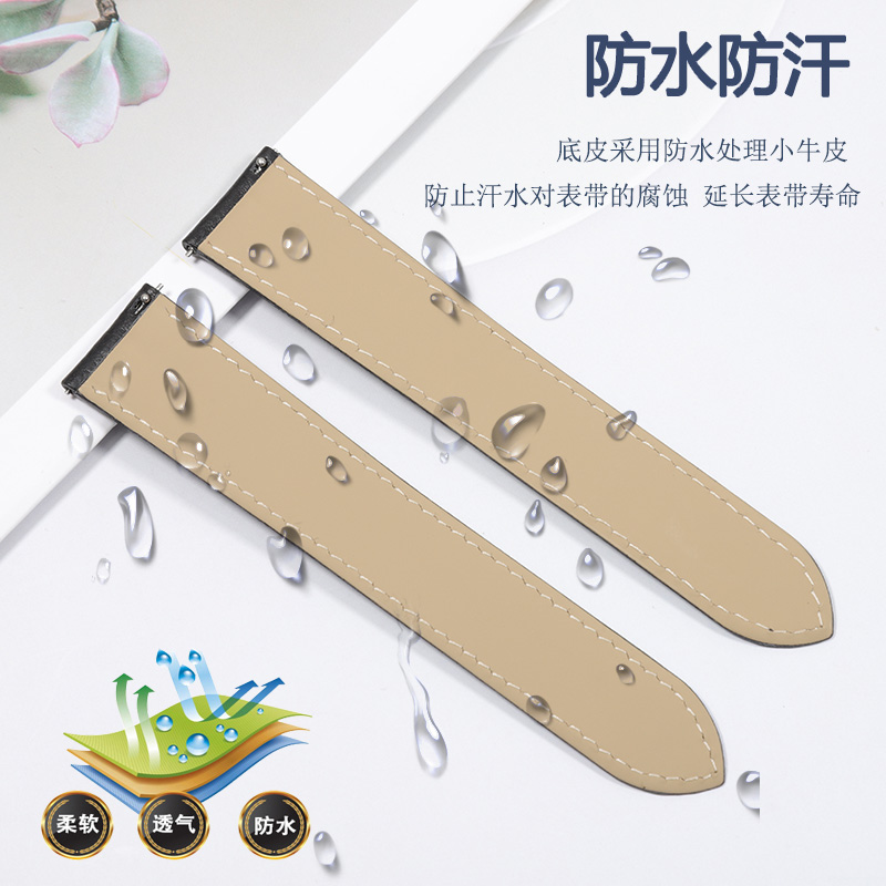 Accessoires pour bracelet de m - Men'S Accessories London avis et prix