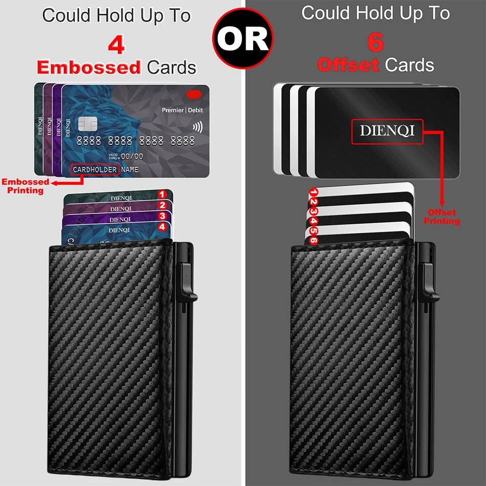 OUIO – porte-cartes de crédit  - Card Case Minimalist avis et prix